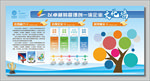 企业文化墙
