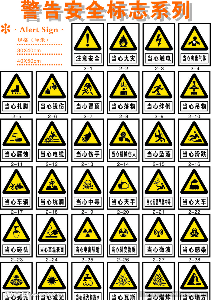 警告安全标志系列