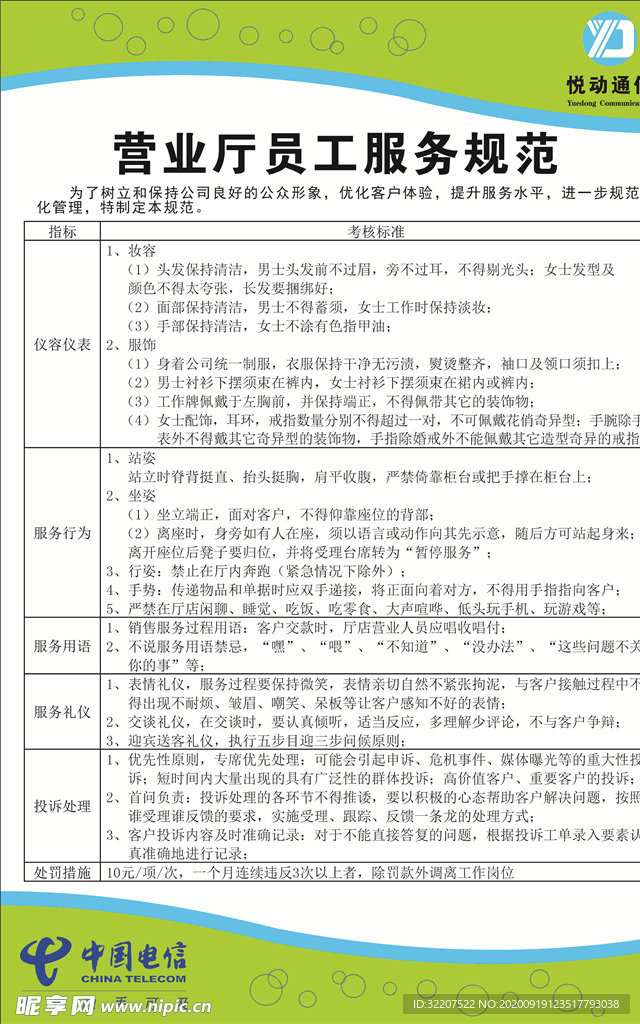 电信营业厅员工管理制度