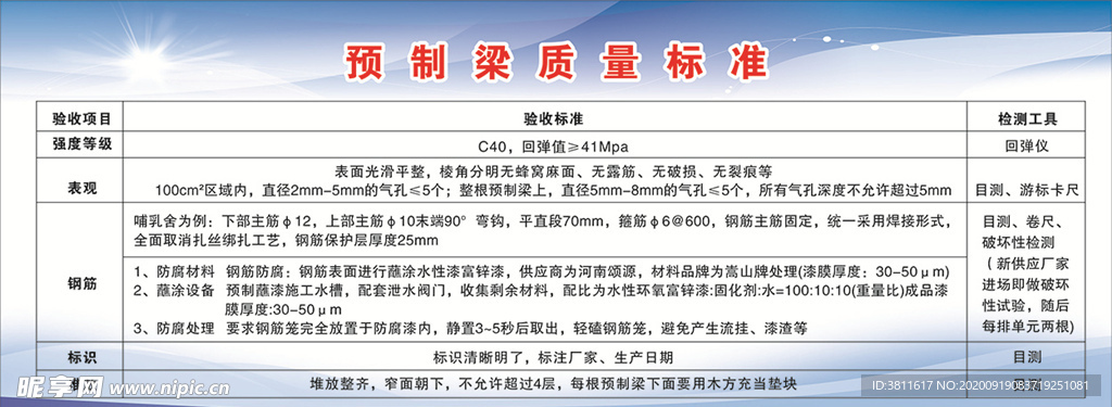 预制梁质量标准