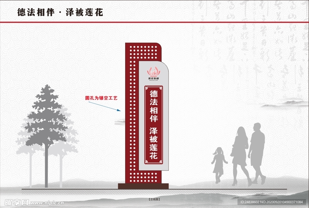 导视牌