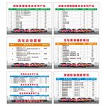 汽车价格表