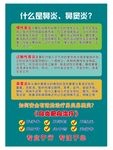 什么是鼻炎、鼻窦炎？