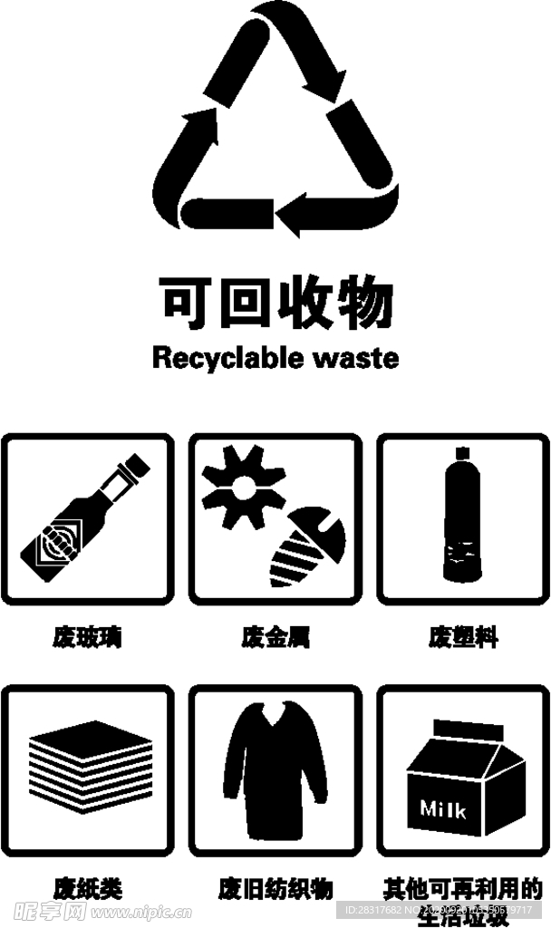 可回收物