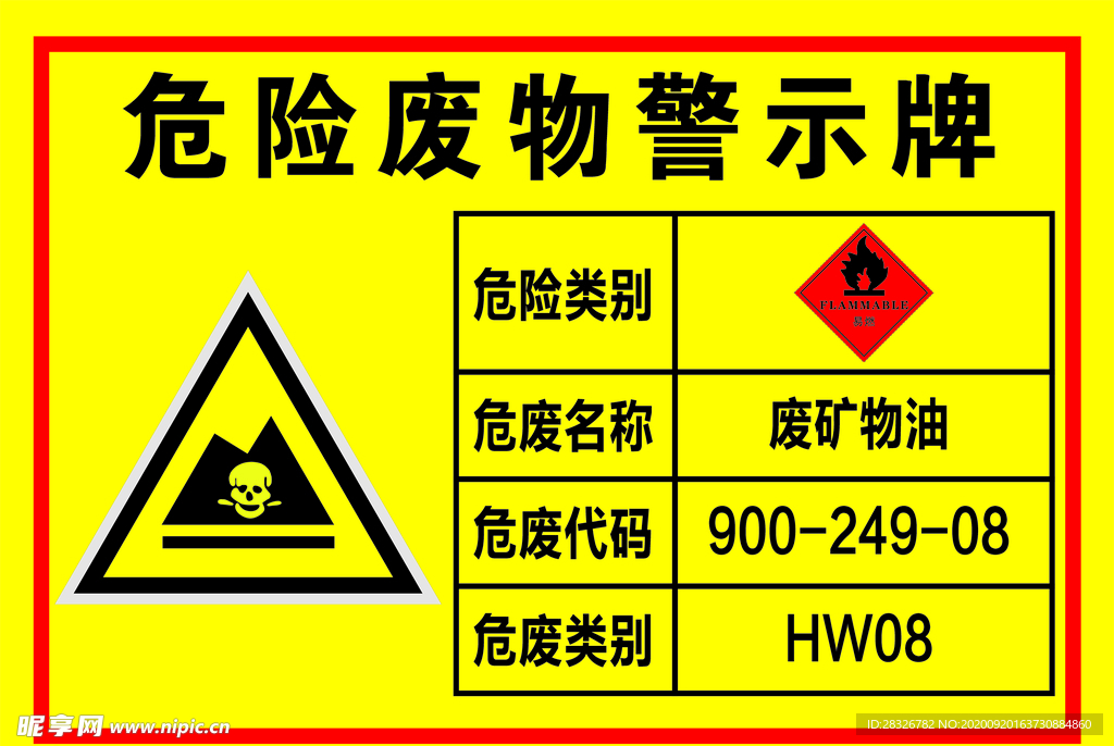 危险废物警示牌