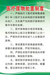 医院制度