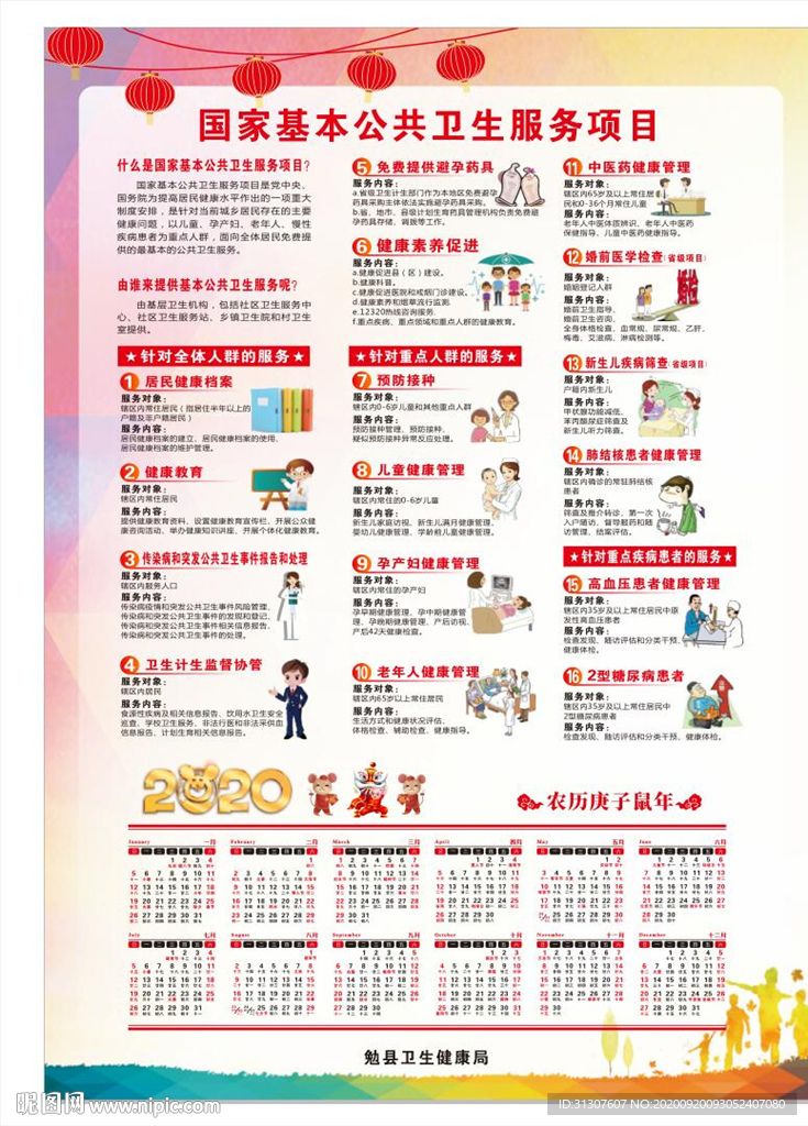 国家基本公共卫生服务项目