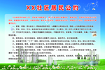 社区居民公约制度牌