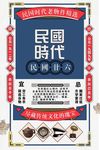 国潮背景元素