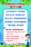 疫情防控五个一律