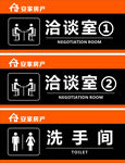 安家房产 门牌