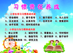 习惯在养成
