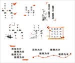 宣传标语设计