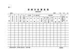 空勤营养卫生日志