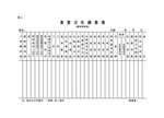 空勤营养卫生日志