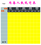 用餐人数统计表
