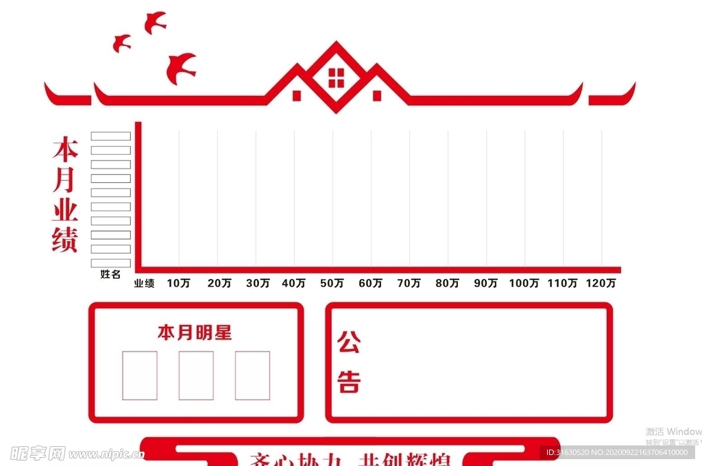 业绩公示栏