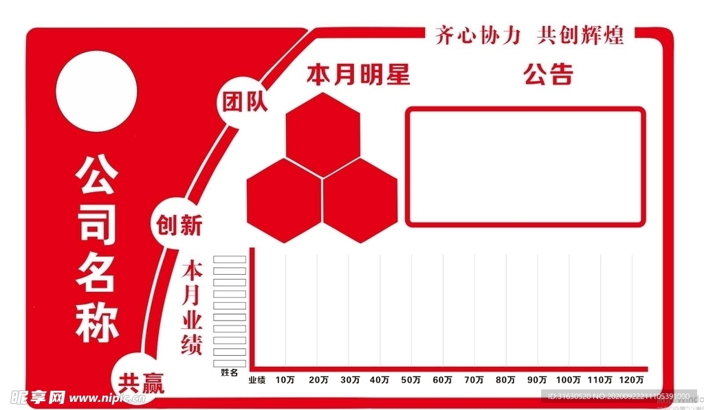 业绩公示栏