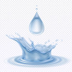 水滴 水花 波浪