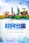 出国旅游