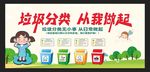 垃圾分类