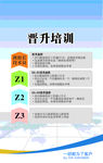 晋升培训