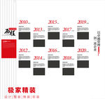 公司发展历程墙