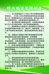 院内感染管理制度