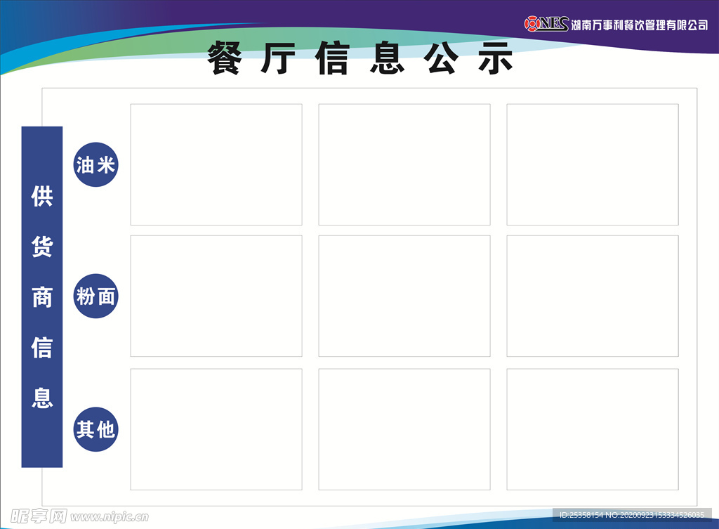 餐厅信息公示牌