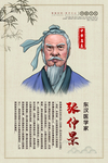 古代名医介绍