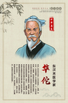 古代名医介绍
