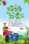 垃圾分类图片