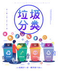 垃圾分类图片