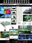 毕业设计展板