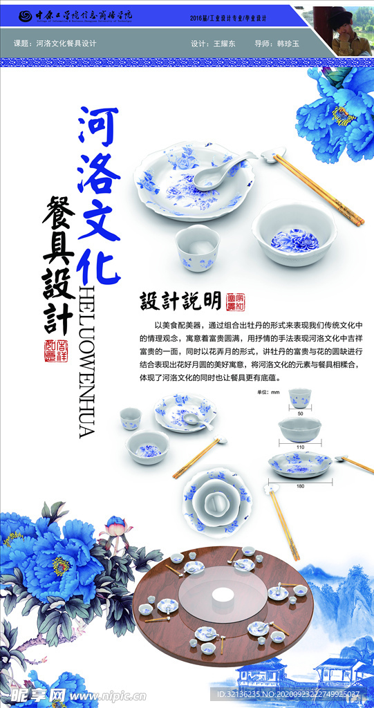 毕业设计展板