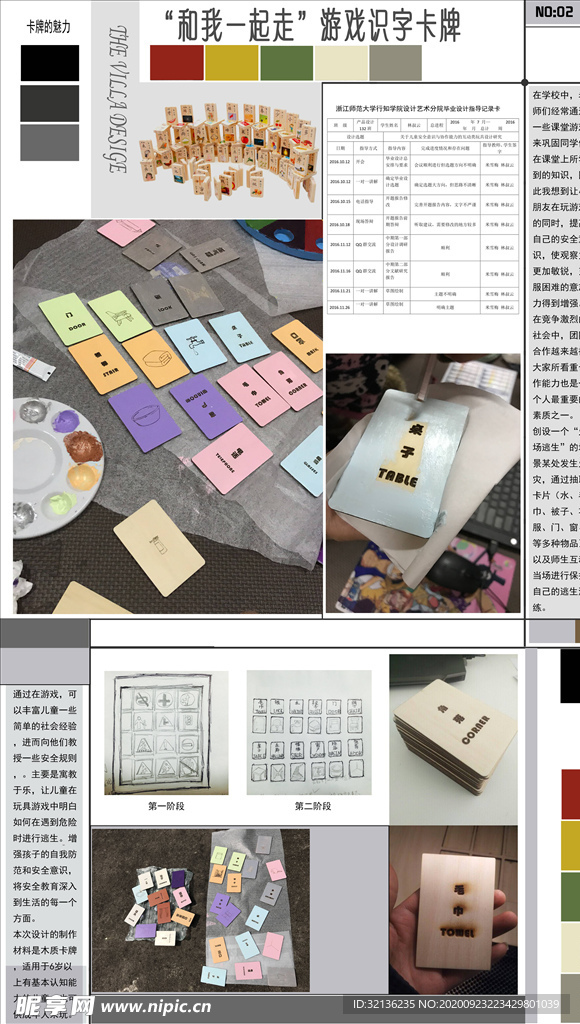 毕业设计展板