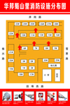 小区消防设施分布图