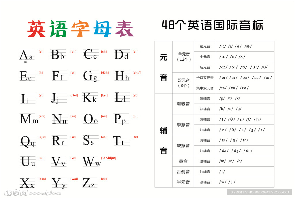 英语字母及音标