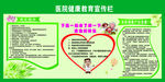 健康教育宣传栏