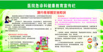 健康教育宣传栏