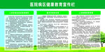 健康教育宣传栏
