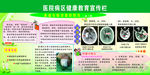 健康教育宣传栏