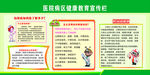 健康教育宣传栏