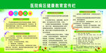 健康教育宣传栏