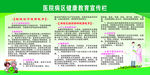 健康教育宣传栏