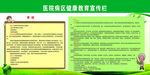 健康教育宣传栏