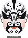 京剧脸谱