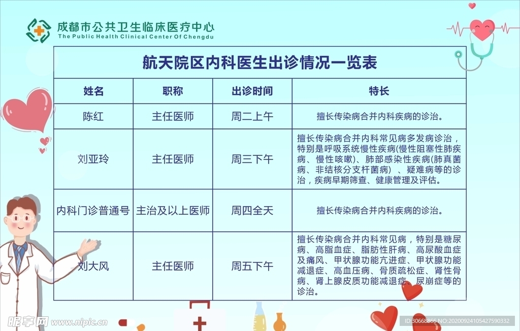 医院医生出诊介绍