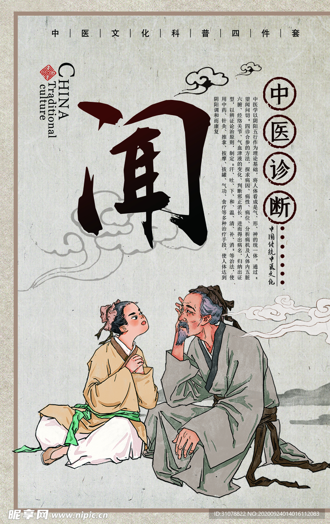 传统医术科普海报
