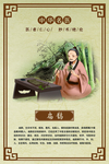 古代名医人物介绍
